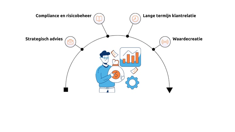 Presentatie Inspire (2)