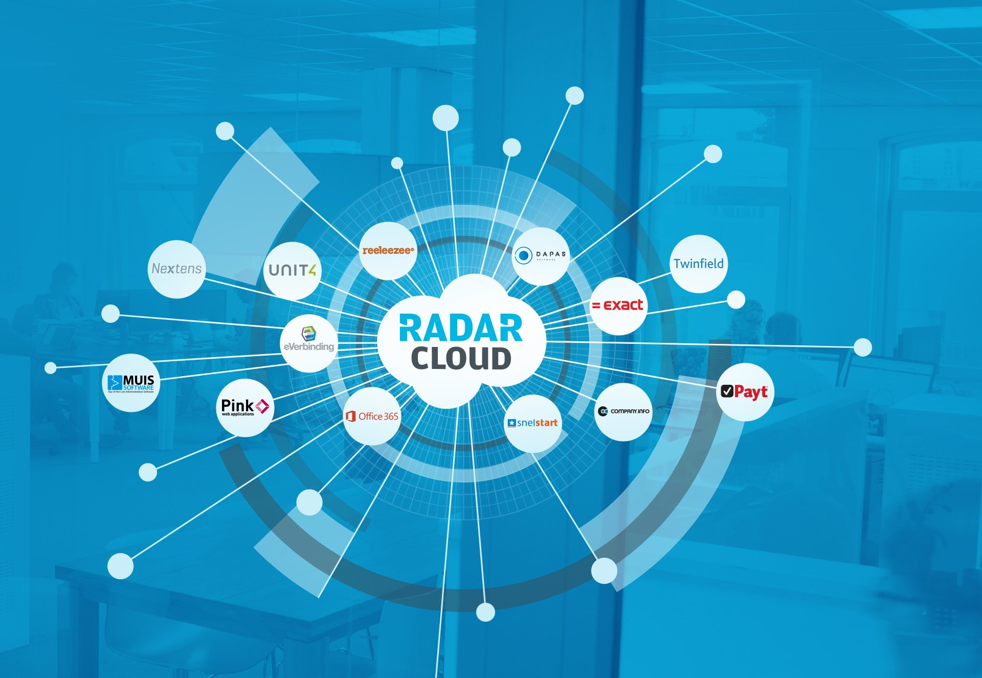 RADAR_Slider_Partners8